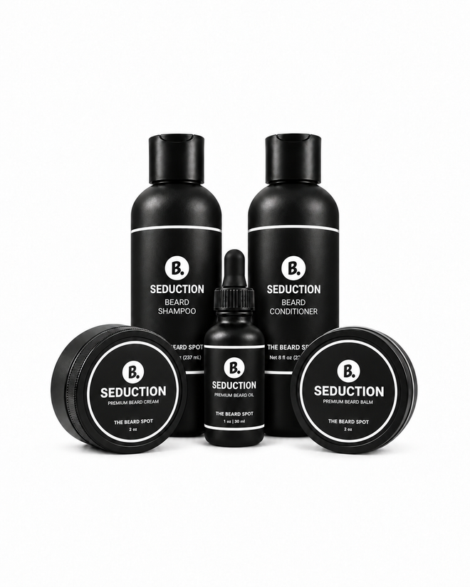 Daily Confidence Kit